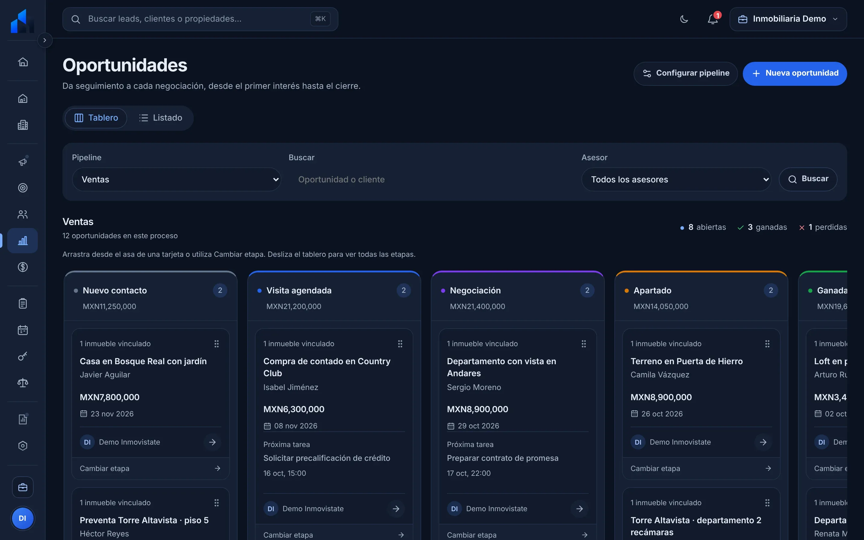 Tablero de oportunidades de InmoviState con etapas Nuevo contacto, Visita agendada, Negociación, Apartado y Ganada